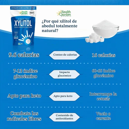 Vista 5 de Health Garden Birch Xylitol Sweetener - Xylitol Sugar Substitute - 2.5 lb
