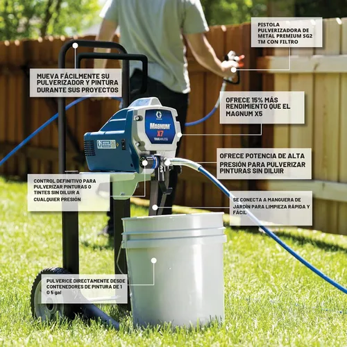 Vista 4 de Graco Magnum X7 - Pulverizador de pintura sin aire para interior y exterior