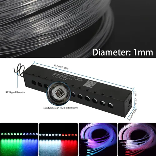 Vista 4 de AZIMOM RGB 12LED Kits de estrella fugaz con diseño de meteoritos, 96 piezas, 0.04 pulgadas, 9.8 pies, kits de fibra óptica de estrella fugaz