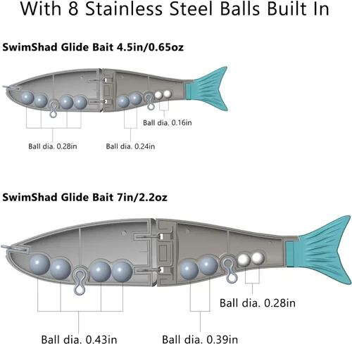 Vista 3 de Señuelos Bassdash SwimShad Glide articulados Swimbait Lubina Cachorro Salmón Trucha Almizclado Señuelo de Pesca