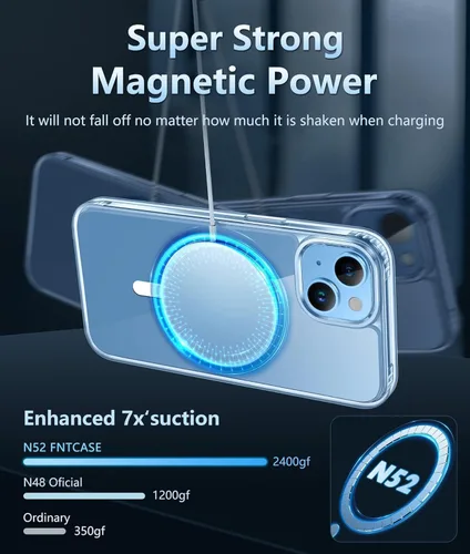 Vista 3 de Funda de privacidad para iPhone 14, funda magnética transparente con protector de pantalla de privacidad y protector de cámara