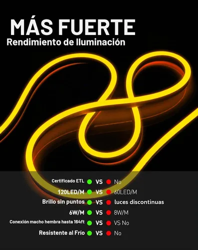 Vista 6 de Shine Decor Tira de luces LED AC 120V, tira de neón eco de 120 LED/m sin puntos, conectable y cortable, impermeable IP65 y resistente a la Amarillo