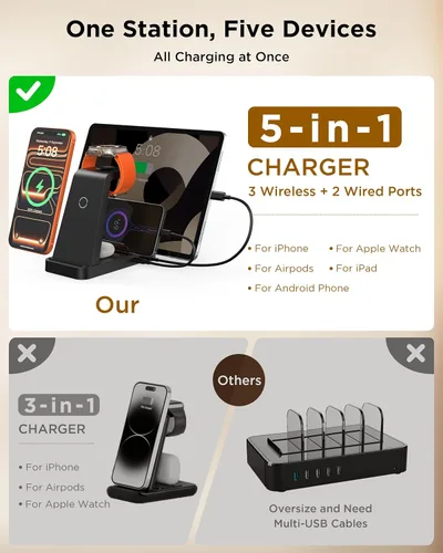 Vista 2 de Cargador inalámbrico para iPhone - Estación de carga 5 en 1 para múltiples dispositivos Apple: Soporte de carga rápida inalámbrica para iPhone 17