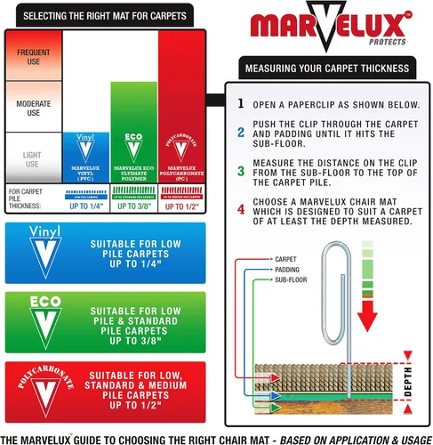 Vista 7 de Marvelux Tapete para silla de oficina de policarbonato resistente de 47 x 53 pulgadas con borde para alfombras, protector de alfombra transparente