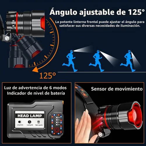 Vista 9 de UVER Linterna frontal LED recargable de 125° gran angular recargable, súper brillante 90000LM lámpara de cabeza con 8 modos de luz, linterna