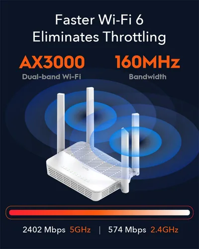 Vista 5 de Cudy Router Wi-Fi 6 de doble banda AX3000, 4X GbE, VPN completo, OpenWRT