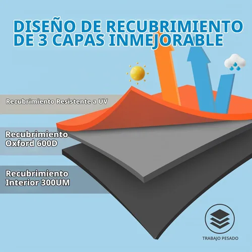 Vista 6 de Funda para Parrilla Kettle de 22 Pulgadas - Funda Superior para Parrilla de Carbón para Parrilla Weber Kettle - Fundas de Barbacoa al Aire Libre