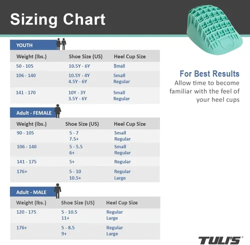 Vista 2 de talón de Heavy Duty de Tuli tazas, 10214BT, Verde, 1, 1 Insertos de cojín que absorben los golpes para fascitis plantar y dolor de talón