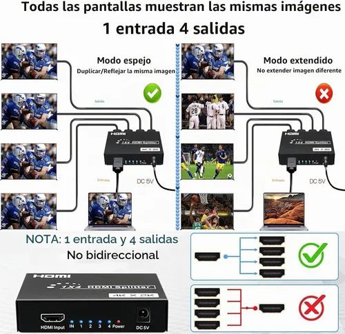Vista 3 de Divisor HDMI 1 en 4 salidas, 4Kx2K @30Hz