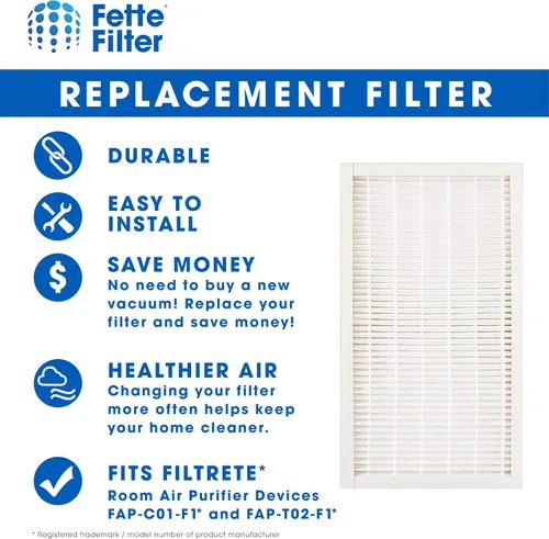 Vista 2 de Fette Filter - 4 filtros HEPA verdaderos compatibles con 3M Filtrete F1 Filtro de repuesto para purificador FAP-C01-F1, FAP-T02-F1, FAP-C01BA-G1