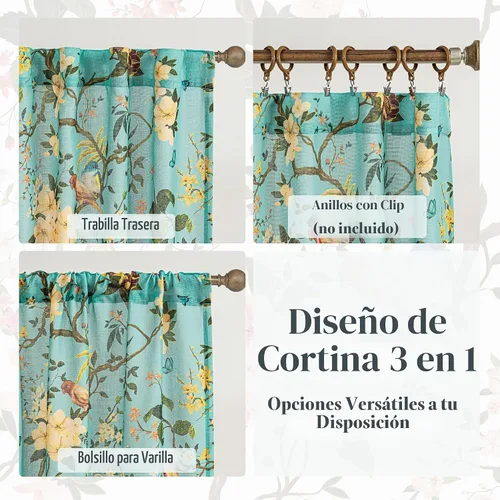 Vista 5 de Cortinas de lino de pájaro floral azul 2 paneles de 72 pulgadas de largo Aqua Blue