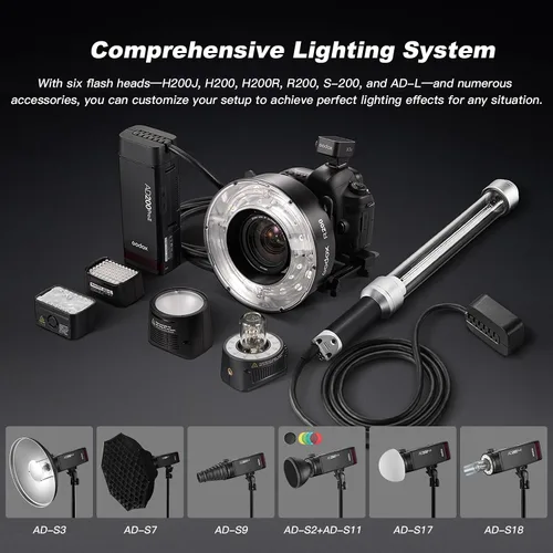 Vista 6 de GODOX AD200 PRO II Flash (2025) AD200 PRO Strobe, Actualizado 200Ws 2.4G 1/512 a Potencia Completa (1/1) Ajuste de Potencia en Diez Pasos, Modo