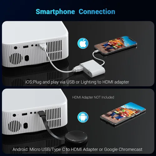 Vista 5 de Mini proyector portátil con enfoque eléctrico, proyector NICPOW Full HD 1080P, proyector de películas Bluetooth con Keystone automático, Bluetooth