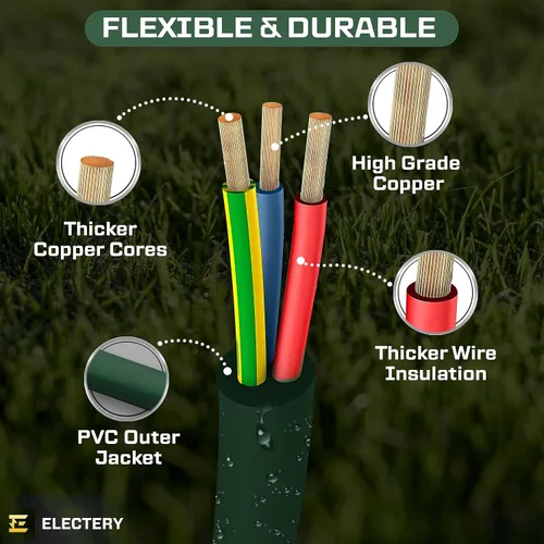 Vista 4 de Cable de extensión para exteriores con múltiples tomas de corriente – 25 pies – 3 enchufes – Cable de extensión de múltiples salidas resistente a