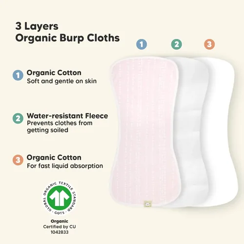Vista 4 de Paquete de paños orgánicos para eructos para bebés, niños y niñas y cambiador de pañales portátil, paño para eructos, ropa para eructos