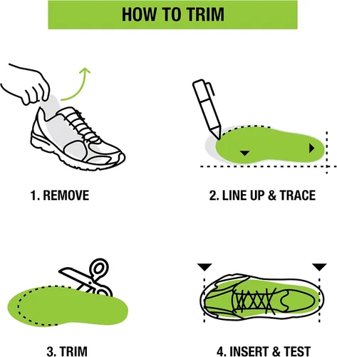 Vista 7 de Superfeet Plantillas para aliviar el dolor de correr para aliviar la fascitis plantar y corredores con soporte para todas las alturas del arco