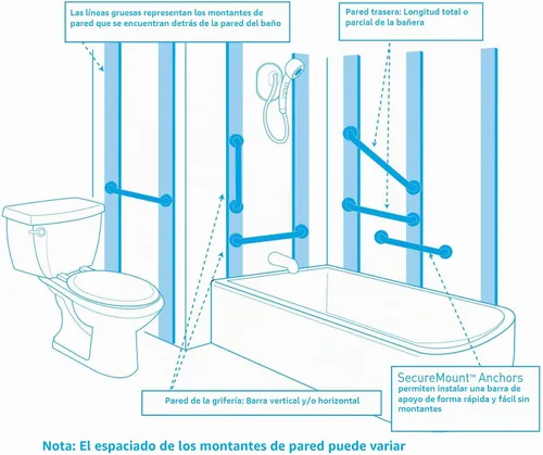 Vista 2 de Barra de agarre Moen LR8724D3G 24" x 1-1/4" Home Care Collection, LR8724D3GBN Níquel cepillado