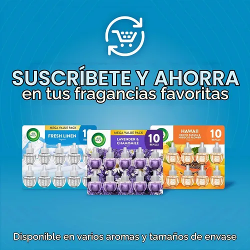 Vista 10 de Air Wick - Recambios para enchufar, agua fresca, infundida con aceites esenciales, 2