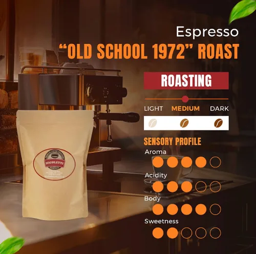Vista 3 de Nicoletti Coffee Espresso Roast Sampler (3 paquetes de 1 libra cada uno) granos enteros tostados frescos