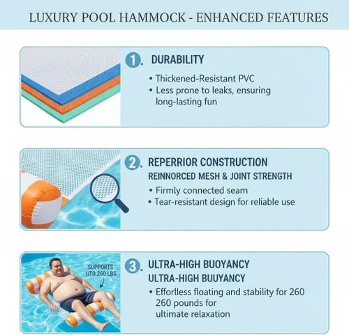 Vista 6 de 3/5/8 Pack Pool Hammock Upgrated Water Pool Floats, 4-in-1 XL (Hammock, Saddle, Lounge Chair, Drifter) Multi-Purpose Water Pool Float, Non-Stick PVC