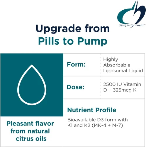 Vista 3 de Designs for Health Liposomal D Supreme Vitamina D Líquido – 2500 UI de Vitamina D3 + Vitamina K (K1 + K2) – Liposomas para una absorción superior