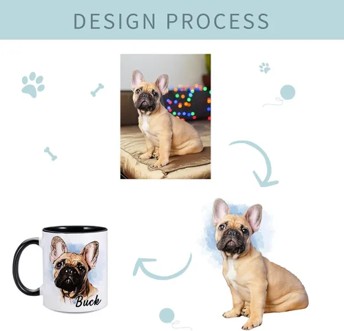 Vista 5 de Taza personalizada, taza de café personalizada para mascotas, tazas de fotos de perros, taza de café para amantes de los perros, taza de café