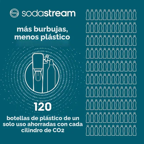 Vista 9 de SodaStream Máquina de agua con gas Art (negro) con CO2 y botella apta para lavavajillas