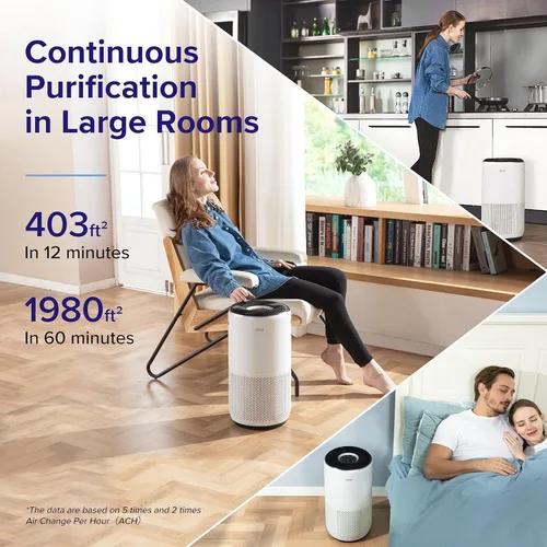 Vista 3 de LEVOIT Purificadores de aire para el hogar, habitación grande de hasta 1980 pies cuadrados en 1 hora con monitor de calidad del aire, blanco