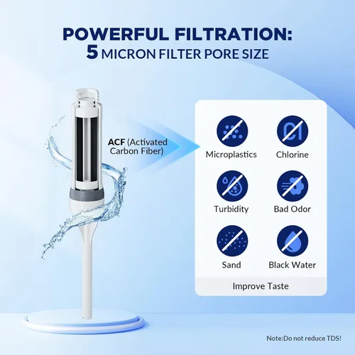 Vista 2 de Botella de agua filtrada, filtro de botella de agua Membrane Solutions C3 con cartucho de filtro ACFX2 reemplazable, filtro de agua portátil de 36