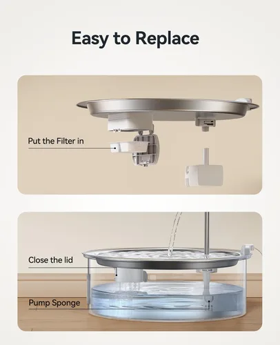Vista 5 de FEELNEEDY Paquete de 6 filtros de fuente de agua para perros y esponjas de filtro de bomba, fuente de agua para mascotas para fuente de agua