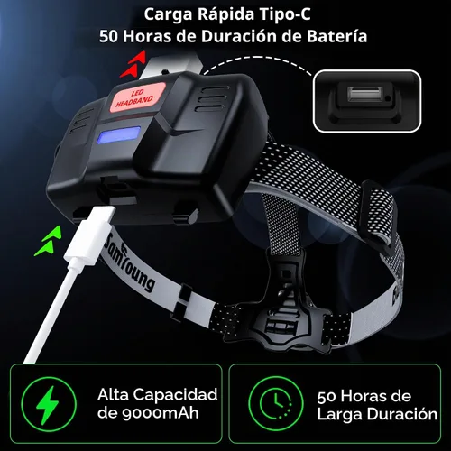 Vista 4 de Linterna frontal de alto lúmen con función de inducción, linterna de cabeza con 7 modos y vida útil de batería de 50h, linterna frontal LED con zoom