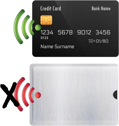 Vista 5 de Fundas RFID anti robopara 4 tarjetas de crédito y dos pasaportes. Para bolsillo o billetera.