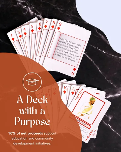 Vista 5 de Kulture Games Playing Cards: Black Legends - Juego de cartas de trivia de leyendas para familia y adultos - Historia negra inspiradora