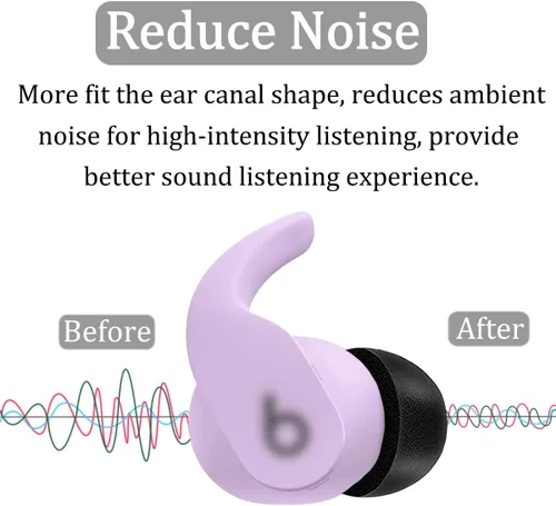 Vista 4 de 6 pares de almohadillas de espuma viscoelástica compatibles con Beats Fit Pro, S/M/L 3 tamaños de reemplazo, cancelación de ruido, ajuste