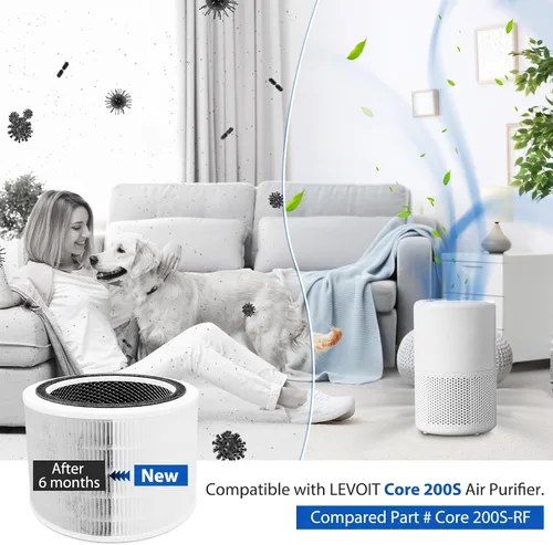 Vista 5 de Filtro de repuesto Core 200S compatible con LEVOIT Core 200S Core 200S-P purificador de aire inteligente WiFi, apto para filtro de repuesto Levoit