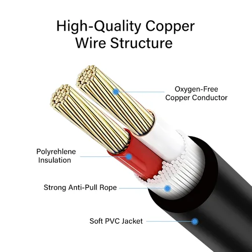 Vista 4 de Cable Speakon a Speakon, 12AWG 2 pines NL2FC altavoz macho a macho cable amplificador de audio profesional (6.6 ft/6.6 pies)