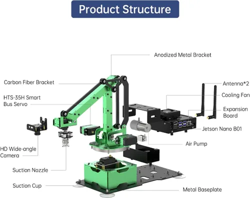 Vista 7 de LewanSoul JetMax - Brazo robótico para Jetson Nano AI Vision ROS Open Source programable Robot Arm Kit con 4 tipos de sensores de cámara de agarre