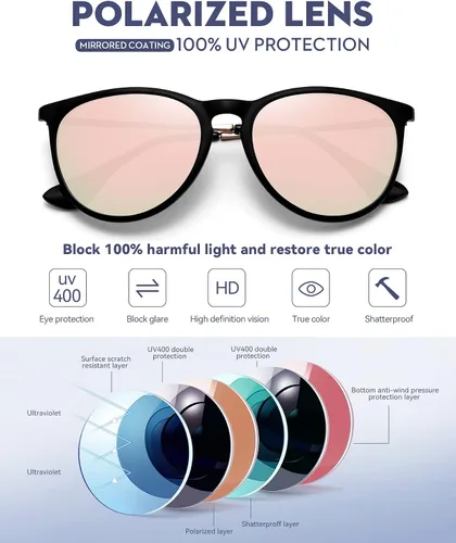 Vista 3 de WOWSUN Lentes de sol polarizados para mujer, estilo vintage, retro, redondos, espejados