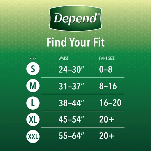 Vista 4 de Depend Ropa interior desechable de protección fresca Pretina femenina Estilo pequeño, 47915, máximo, 38 Ct