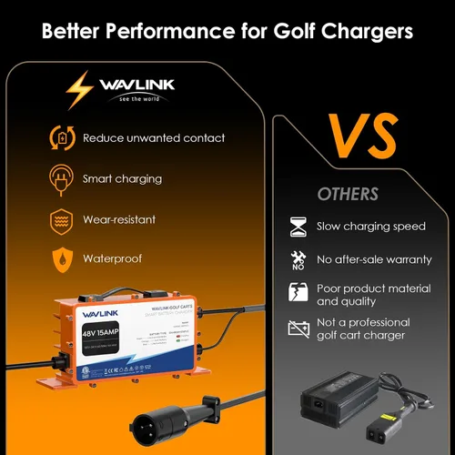 Vista 6 de WAVLINK Cargador de batería para carrito de golf de 48 V 18 AMP, impermeable IP67, compatible con LiFePO4/NMC/plomo-ácido