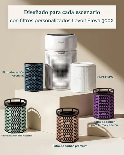 Vista 9 de LEVOIT HEPA Air Purifier for Home Bedroom, Allergen Defense, Eleva 300X Blanco