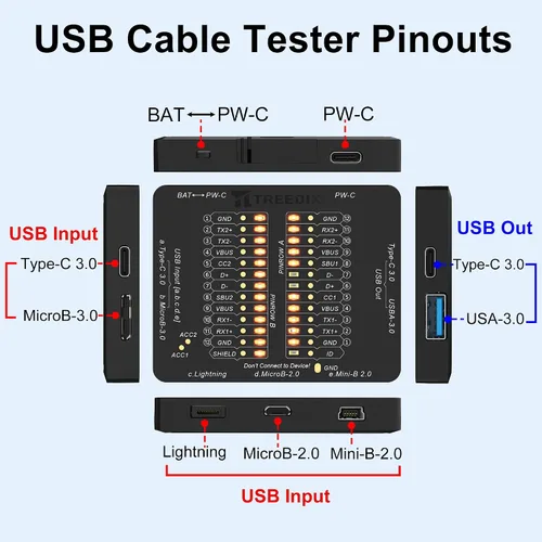 Vista 4 de Treedix Probador de Cables USB Comprobador de Cables USB Detección Rápida de Cables de Datos para Type-C, USB-A 3.0, Micro-B 3.0, Micro-B 2.0