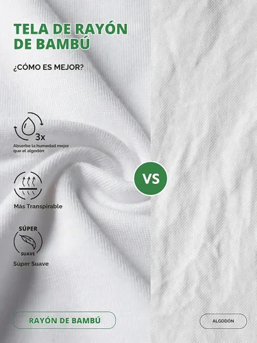 Vista 3 de DAVID ARCHY Paquete de 3/5 camisetas de cuello redondo transpirables
