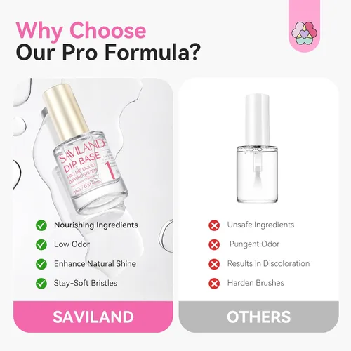 Vista 3 de SAVILAND - Juego de líquido en polvo de inmersión de 15 ml/0.5 oz, 10 piezas de juego de líquido para uñas con base/capa superior libre de HEMA