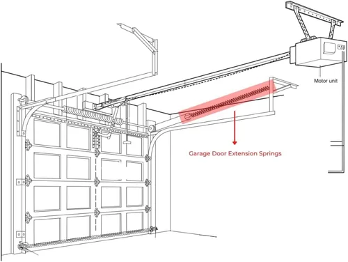 Vista 7 de Muelles de extensión de puerta de garaje de doble bucle para servicio pesado de 80 libras (paquete de 2) - Dorado Muelles para reparación