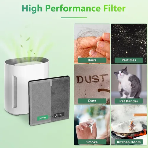 Vista 7 de Paquete de 2 filtros de repuesto 3 en 1 PEAIRPLG compatibles con Pure Enrichment Air Puri-Fier Filtro de repuesto Purezone Air Puri-Fier apto