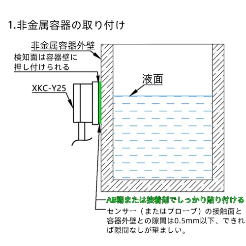Vista 5 de XKC-Y25-NPN Interruptor de sensor de nivel de líquido sin contacto Sensor de nivel de agua Interruptor de inducción Salida de señal DC 5-24V