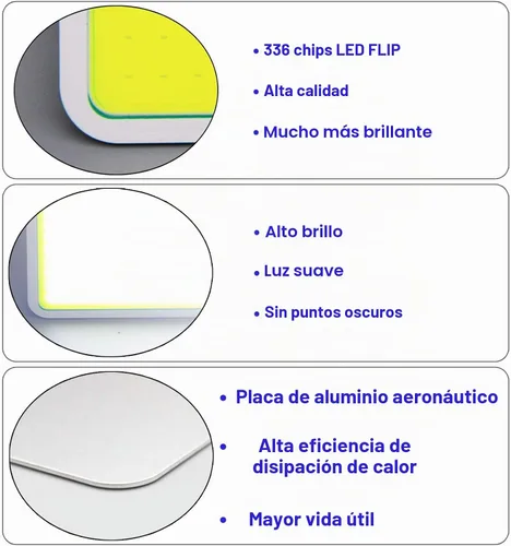 Vista 7 de Panel de luz LED COB de CC ultra brillante de 12 V con regulador de intensidad de control remoto, tira de chip de 70 W máximo, módulo LED para Blanco