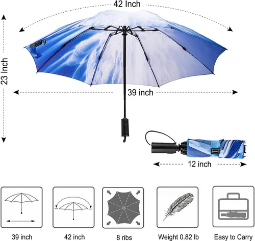 Vista 76 de LANBRELLA Paraguas plegable inverso compacto paraguas de viaje a prueba de viento automático