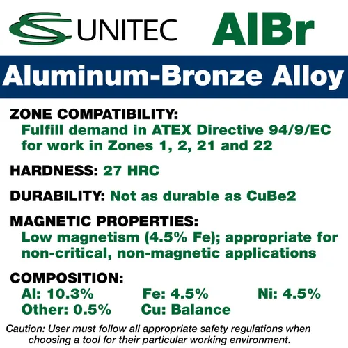 Vista 4 de CS Unitec Llave de trinquete sin chispas Extremo puntero Enchufe de 1 pulgada Certificado TUV Bronce de aluminio No magnética Resistente